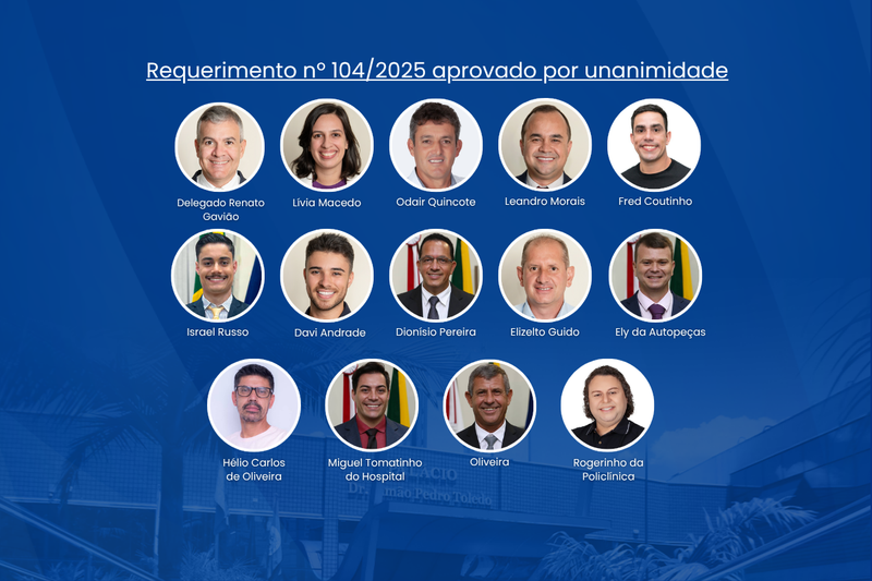 40 anos do CREFITO-4 serão celebrados em Sessão Especial na Câmara