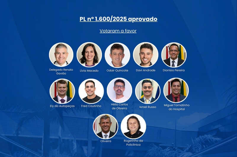 Aprovada abertura de crédito para reformar Departamento de Alimentação Escolar