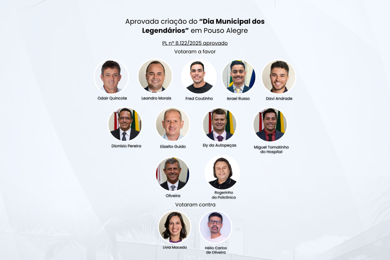 Aprovada criação do “Dia Municipal dos Legendários” em Pouso Alegre