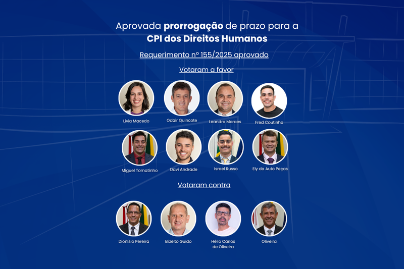 Aprovada prorrogação de prazo para a CPI dos Direitos Humanos