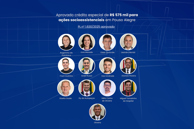 Aprovado crédito especial de R$ 575 mil para ações socioassistenciais em Pouso Alegre 