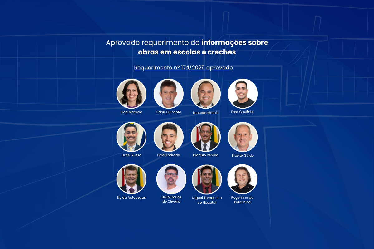 Aprovado requerimento de informações sobre obras em escolas e creches 