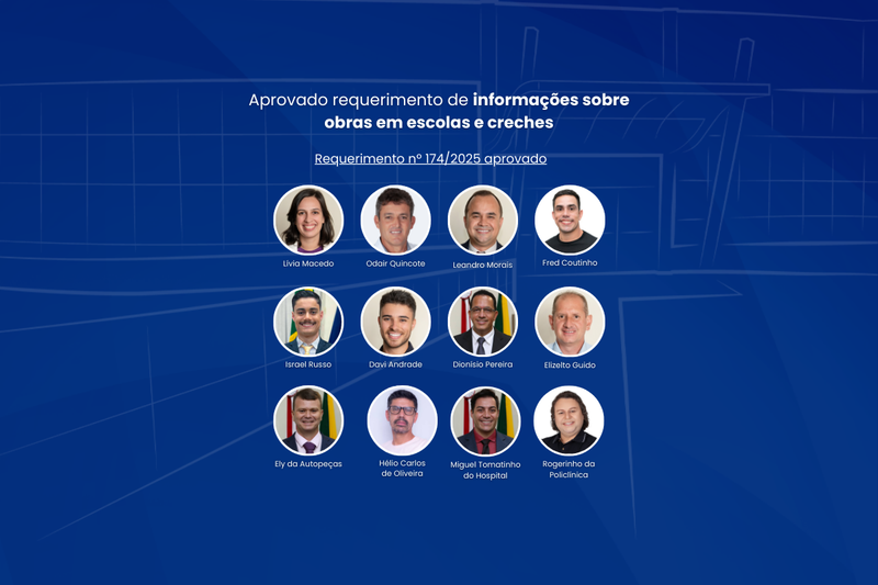 Aprovado requerimento de informações sobre obras em escolas e creches 