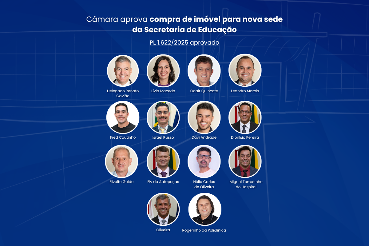 Câmara aprova compra de imóvel para nova sede da Secretaria de Educação