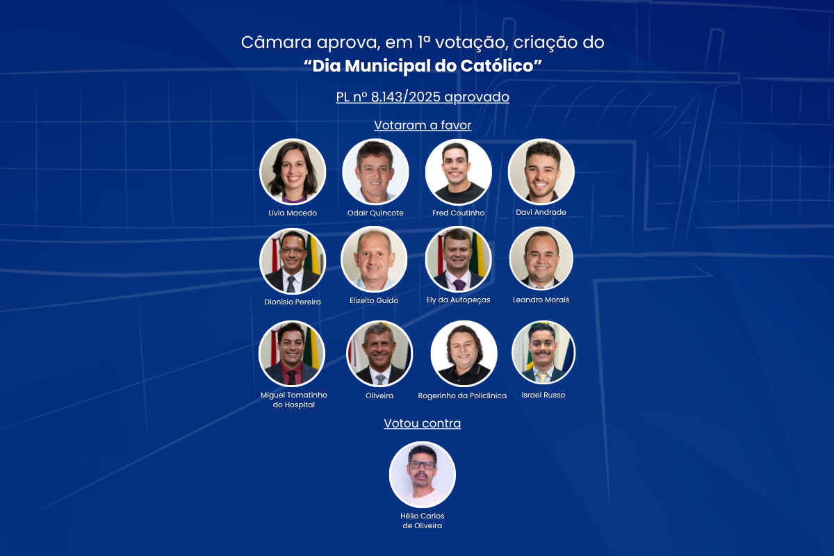 Câmara aprova, em 1ª votação, criação do “Dia Municipal do Católico