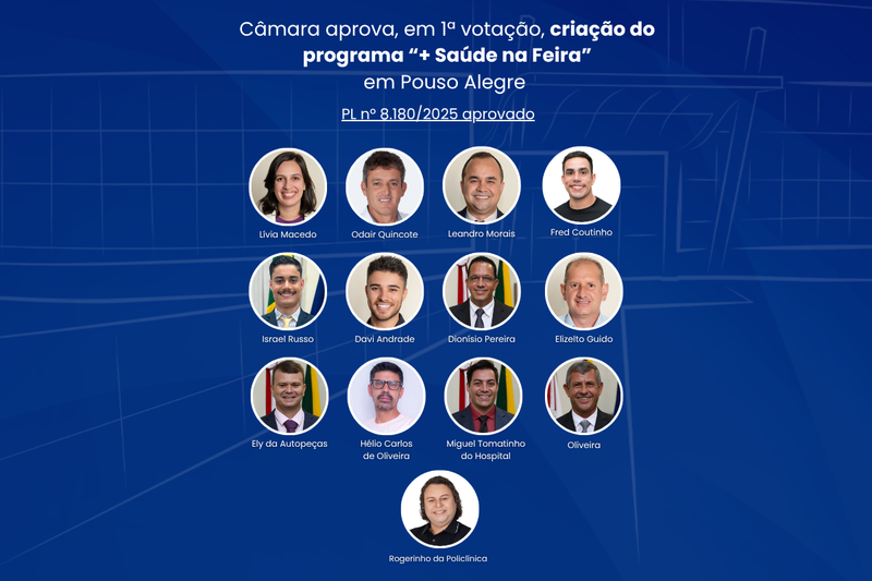 Câmara aprova, em 1ª votação, criação do programa “+ Saúde na Feira” em Pouso Alegre