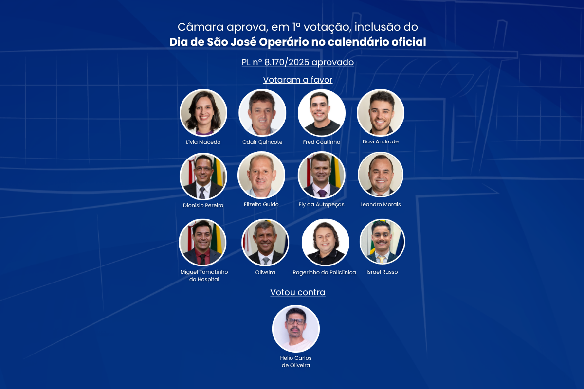 Câmara aprova, em 1ª votação, inclusão do Dia de São José Operário no calendário oficial