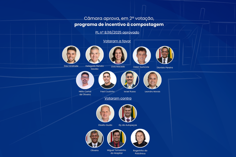 Câmara aprova, em 2ª votação, programa de incentivo à compostagem