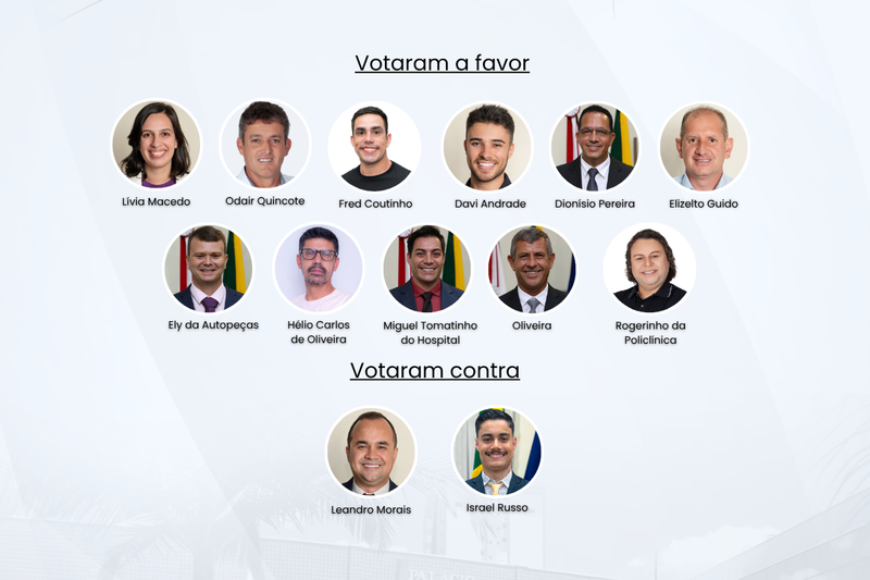 Câmara aprova gratificação por produtividade para agentes de trânsito em Pouso Alegre 