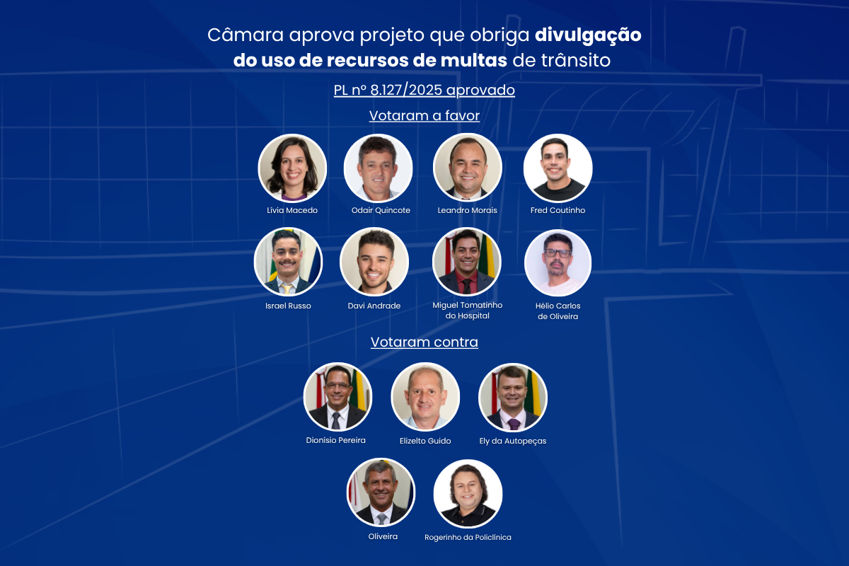 Câmara aprova projeto que obriga divulgação do uso de recursos de multas de trânsito