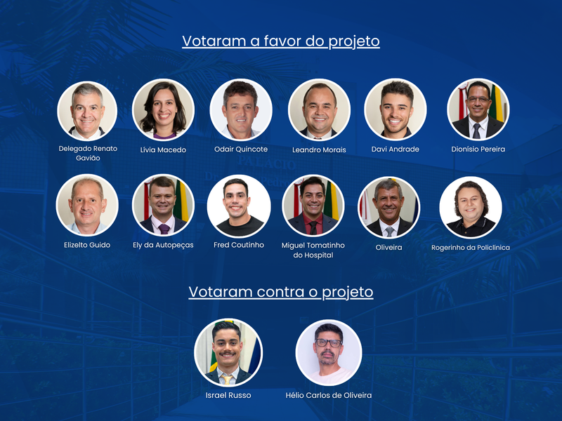 Câmara aprova reajuste do subsídio de agentes políticos do Poder Executivo de Pouso Alegre