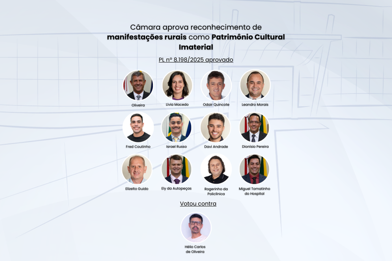 Câmara aprova reconhecimento de manifestações rurais como Patrimônio Cultural Imaterial 