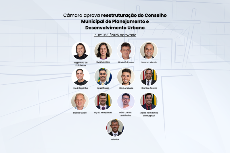 Câmara aprova reestruturação do Conselho Municipal de Planejamento e Desenvolvimento Urbano