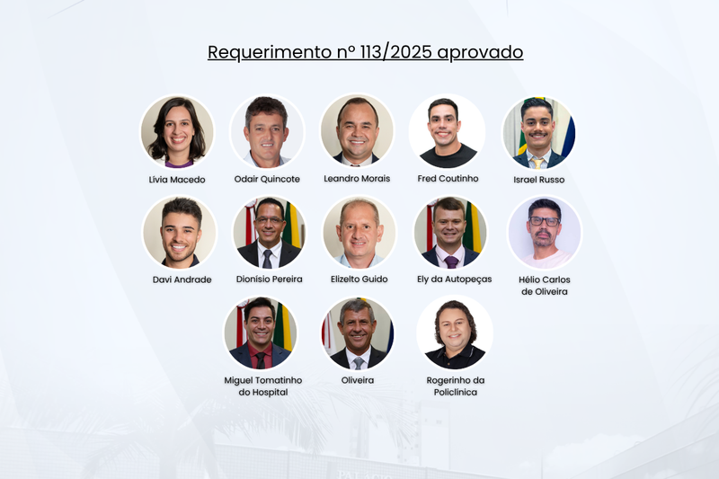 Câmara aprova requerimento sobre execução da Política Municipal de Segurança Alimentar em Pouso Alegre 