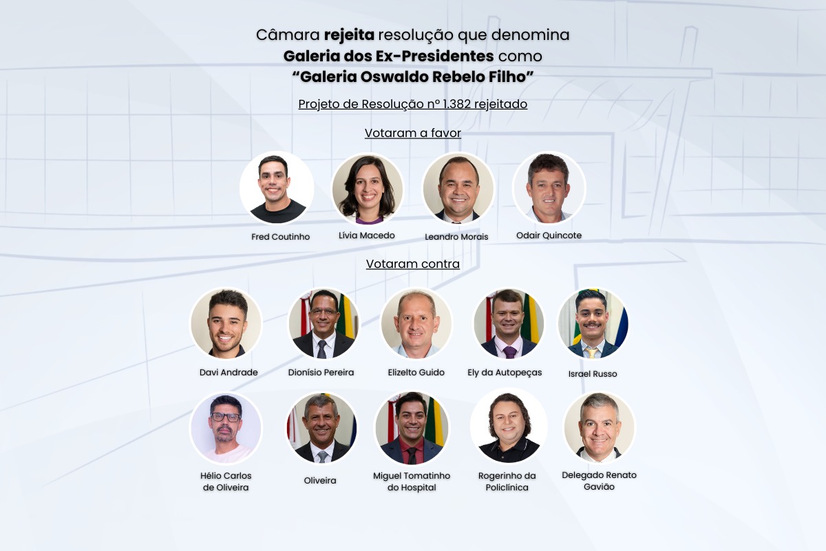 Câmara rejeita resolução que denominaria espaços internos em homenagem a personalidades históricas de Pouso Alegre 