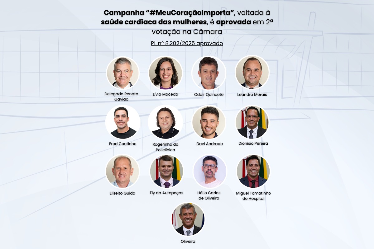 *Campanha “#MeuCoraçãoImporta”, voltada à saúde cardíaca das mulheres, é aprovada em 2ª votação na Câmara* 