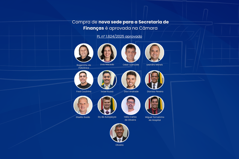 Compra de nova sede para a Secretaria de Finanças é aprovada na Câmara