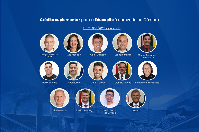 Crédito suplementar para a Educação é aprovado na Câmara