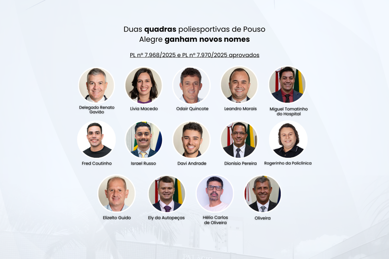 Duas quadras poliesportivas de Pouso Alegre ganham novos nomes