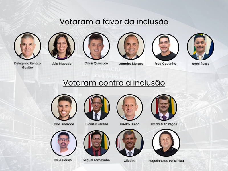 Inclusão do Requerimento Nº 79/2025, que requer transparência de gastos da Prefeitura com o “Portal da Cidade”, é REJEITADA