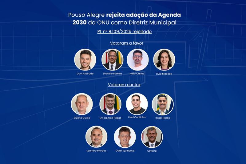 Pouso Alegre rejeita adoção da Agenda 2030 da ONU como Diretriz Municipal