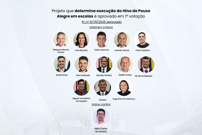 Projeto que determina execução do Hino de Pouso Alegre em escolas é aprovado em 1ª votação