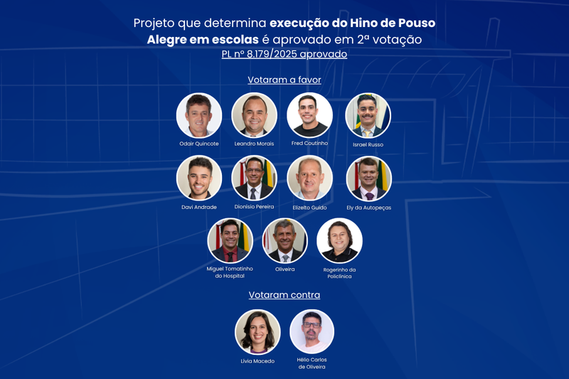 Projeto que determina execução do Hino de Pouso Alegre em escolas é aprovado em 2ª votação