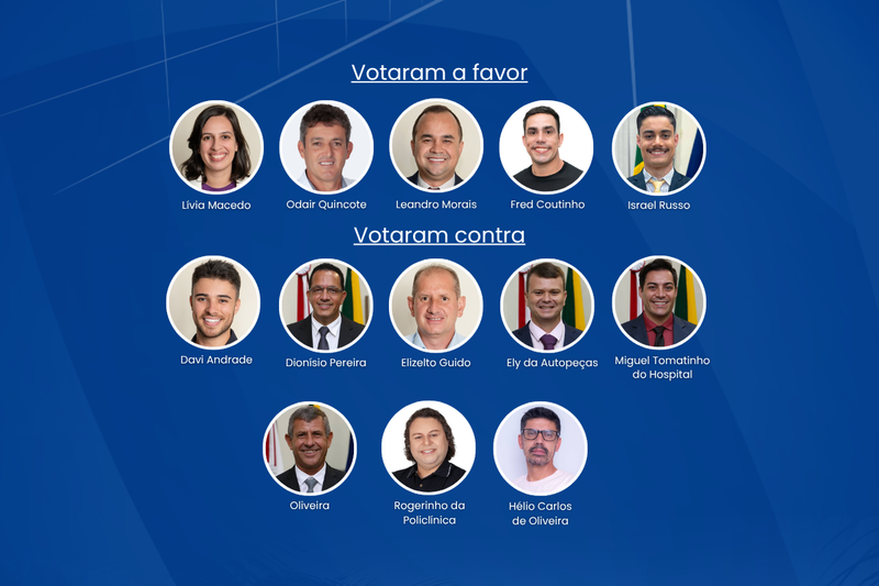 Rejeitado requerimento de informações sobre contrato de aluguel de veículos da Prefeitura de Pouso Alegre