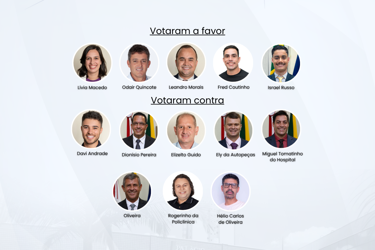 Rejeitado requerimento de informações sobre imóveis públicos de Pouso Alegre