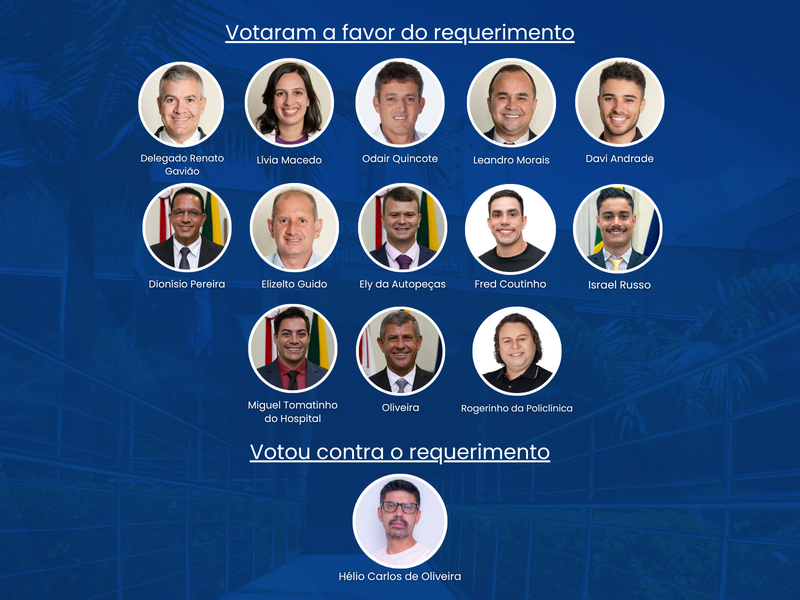 Requerimento de informações sobre construção de viaduto e ponte estaiada na Av. Perimetral é aprovado na Câmara