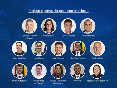 Requerimento n°78/2025 APROVADO Requer Informações referentes à regularização fundiária no município