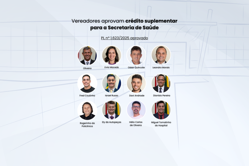 Vereadores aprovam crédito suplementar para a Secretaria de Saúde 