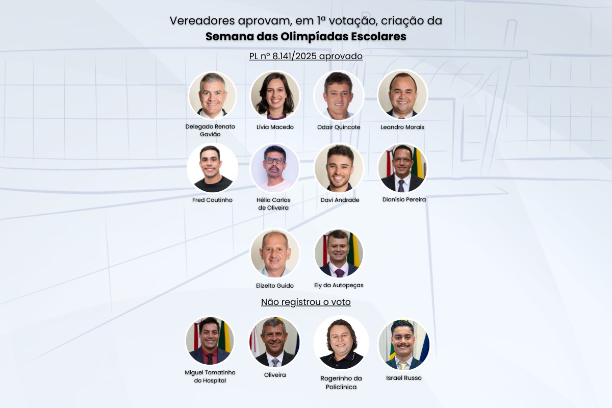 Vereadores aprovam, em 1ª votação, criação da Semana das Olimpíadas Escolares