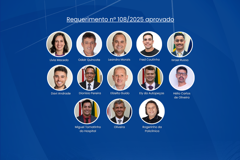 Vereadores aprovam homenagem aos 250 anos da Polícia Militar de Minas Gerais 