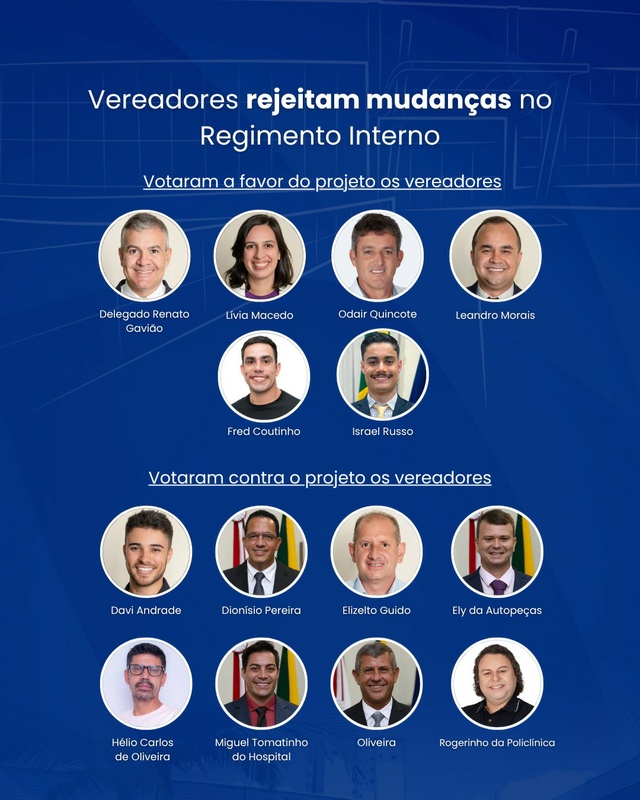 Vereadores rejeitam mudanças no Regimento Interno 