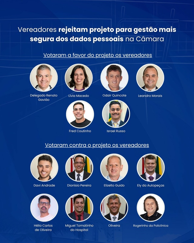 Vereadores rejeitam projeto para gestão mais segura dos dados pessoais na Câmara 